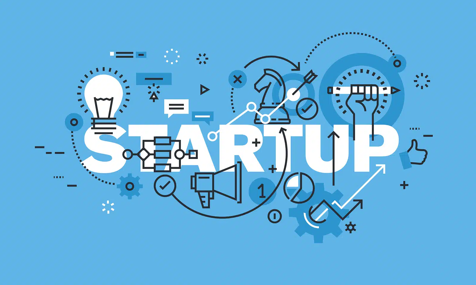 Investir dans les startups